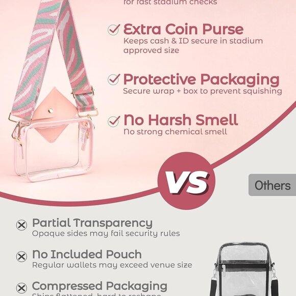Clear Bag For Stadium Events, 3 In 1 Stadium Approved Clear Purse, Concert Outfi - Picture 4 of 6